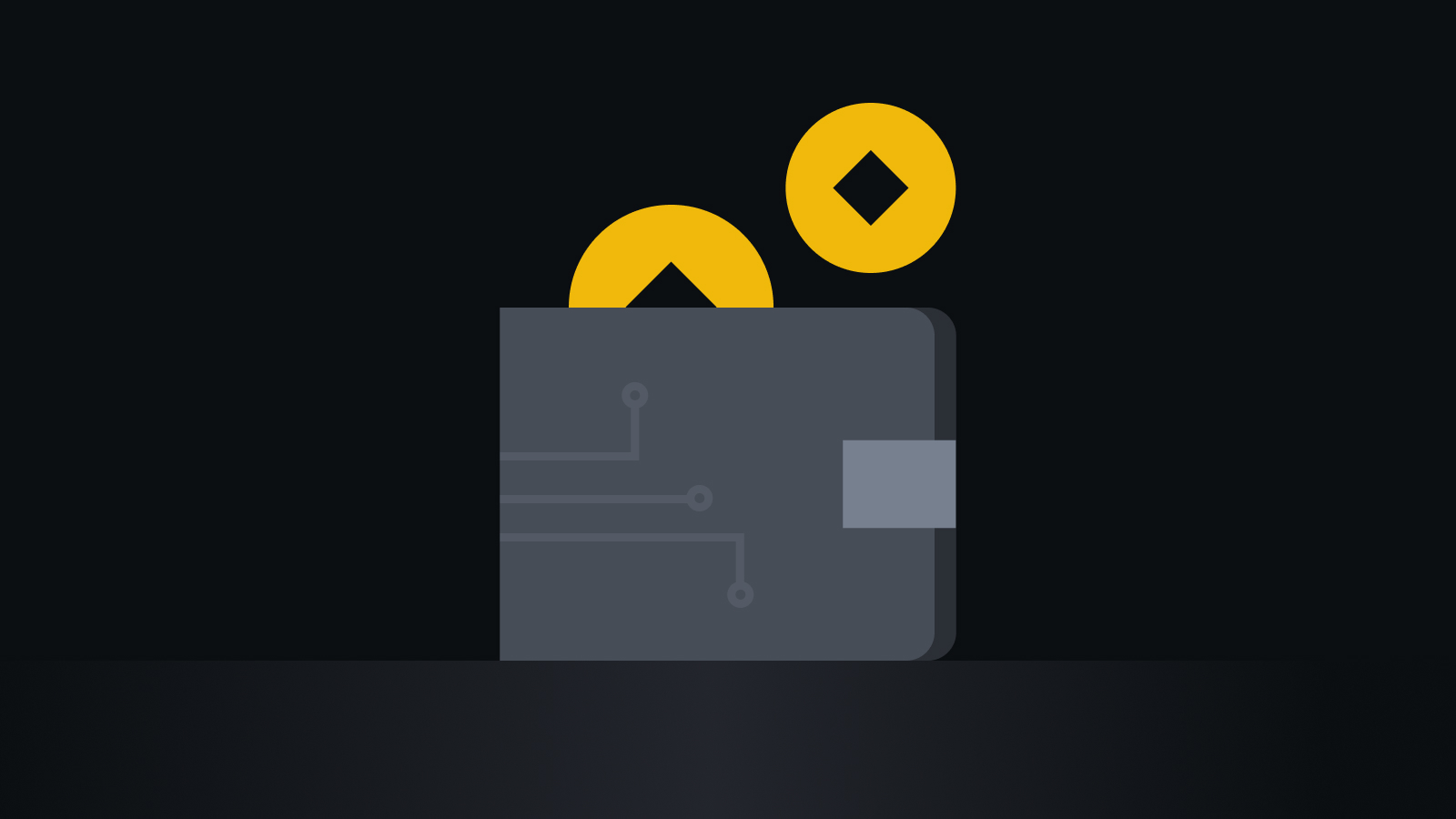 银行级安全体系